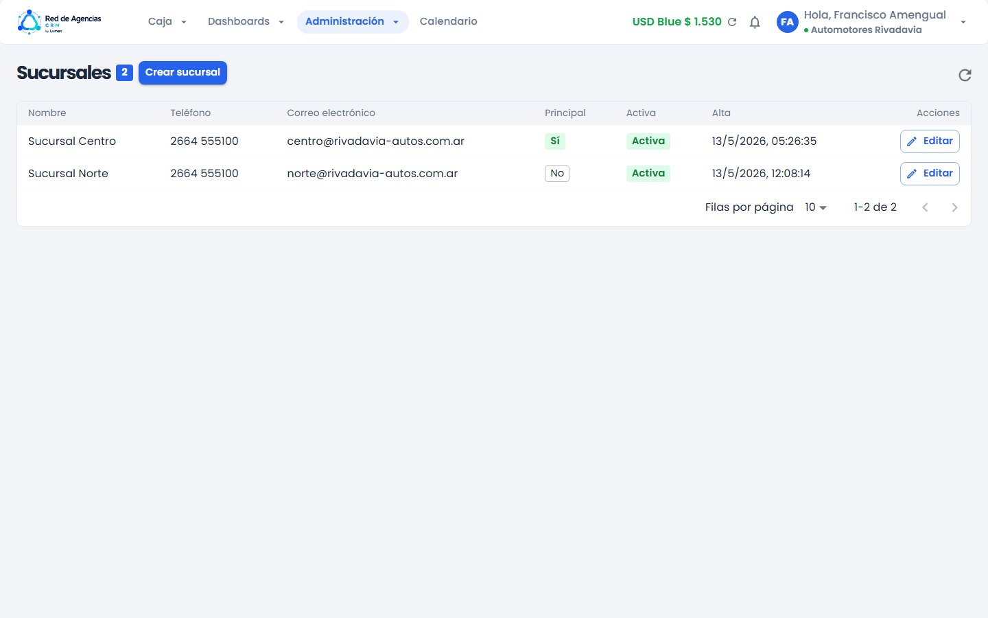 Listado de sucursales con AppBar